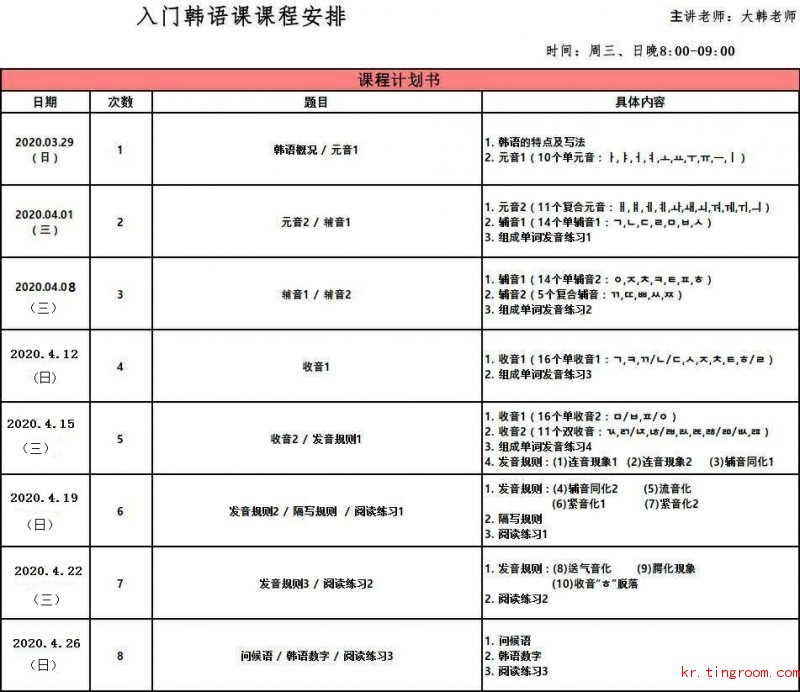 20100329发音课表